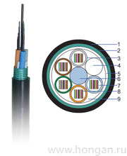 Кабель ленточный модульного типа GYDTA/GYDTS